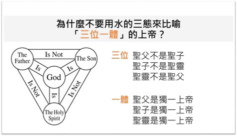 十二處意思|十二處的解釋